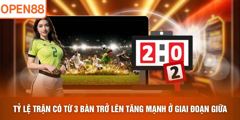 Tỷ lệ trận có từ 3 bàn trở lên tăng mạnh ở giai đoạn giữa